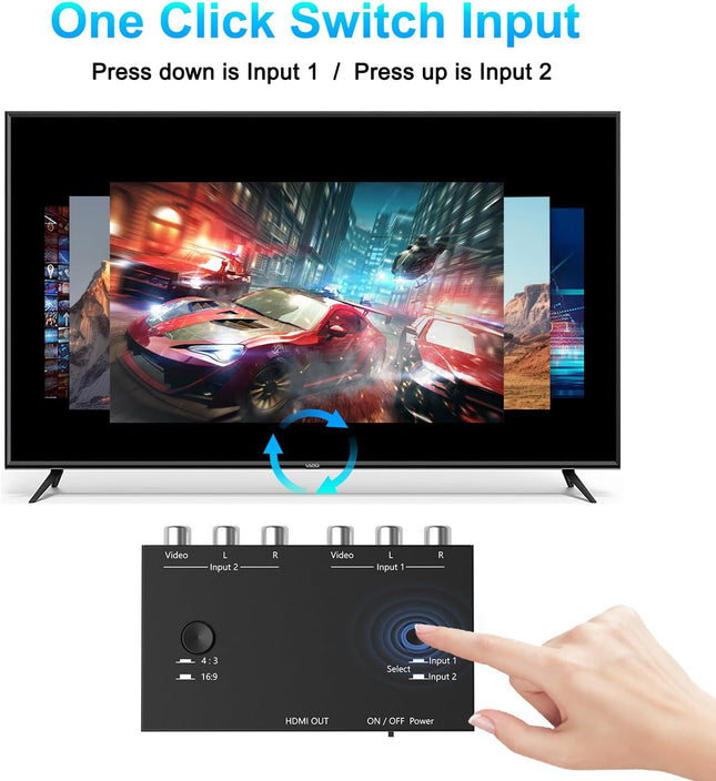 2-Port AV to HDMI Converter – Supports 16:9/4:3 for Consoles & VCR/DVD