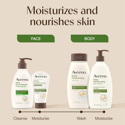 Daily Moisturizing Face Lotion with Prebiotic Oat for Sensitive Skin Hydration