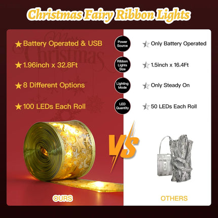 Christmas Tree Fairy Ribbon Lights – 32ft 100 LED Gold Indoor Decoration