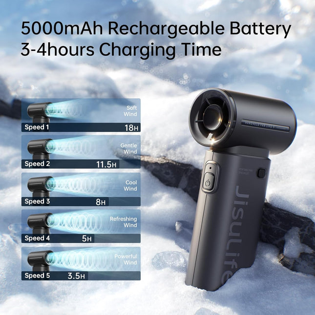 Portable Personal Fan Life9, 18H Runtime, 5-Speed, Compact Travel Design