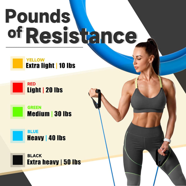 Resistance Bands with Handles – Exercise Bands for Home Workouts & Stretching