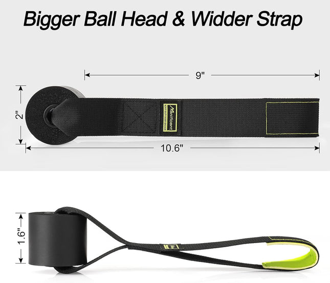 Resistance Band Door Anchor – Exercise Bands Attachment for Loop & Tube Bands