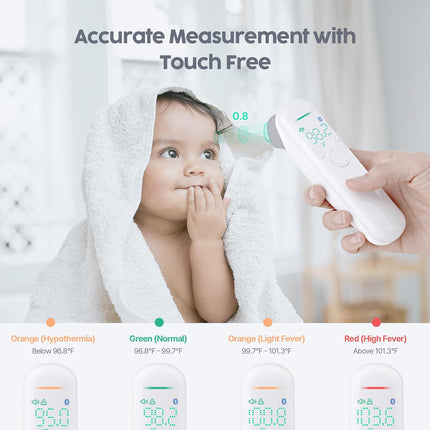 Baby & Family Thermometer – No-Touch Forehead, Medical-Grade, All-in-One
