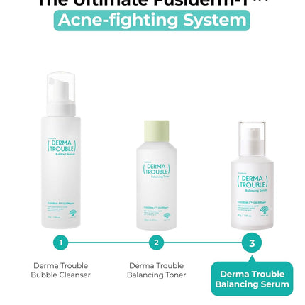 Derma Trouble Balancing Serum – Lightweight Face Serum for Sensitive Skin