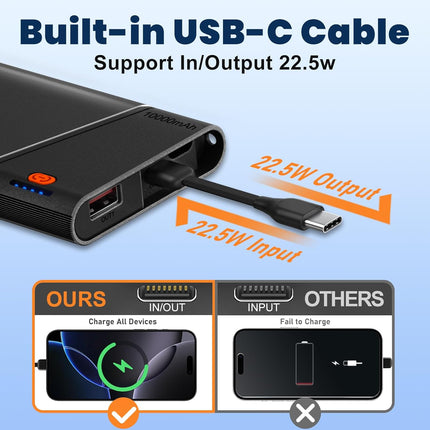 10000mAh Portable Charger 22.5W Fast Charging Power Bank with USB C Cable