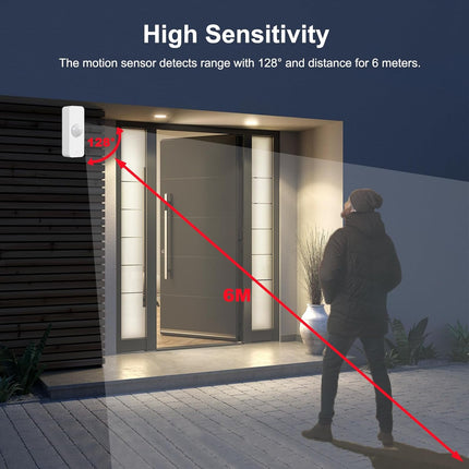 WiFi Smart Motion Sensor for Home Security, Alexa Compatible, 1 Pack