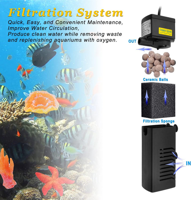 100GPH 5W Internal Aquarium Filter with Aeration, Submersible Filter for 5-15 Gallon Tanks