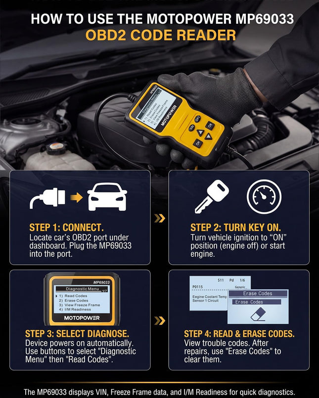MP69033 OBD2 Scanner – Engine Fault Code Reader for All OBD II Cars Since 1996