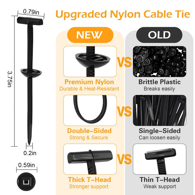 100PCS Upgrade Nylon Cable Tie Buckle – Universal Clips for Car Fender, Mudguard