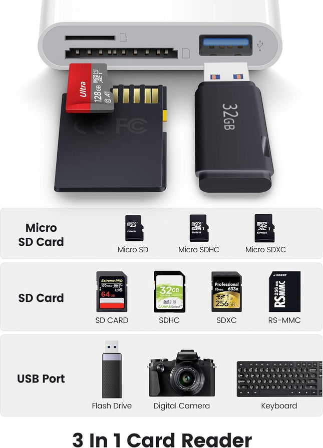 3-in-1 SD Card Reader – Lightning, USB-C & USB-A Adapter for iPhone & iPad