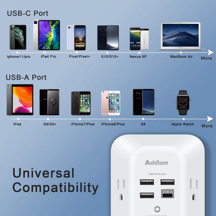 3. Addtam Multi-Plug Wall Adapter, 5-Outlet Extender with USB/USB-C and 1800J Surge