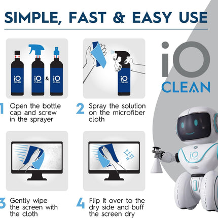 Large Screen Cleaning Kit 16oz for LCD OLED Monitor Tablet and Phone
