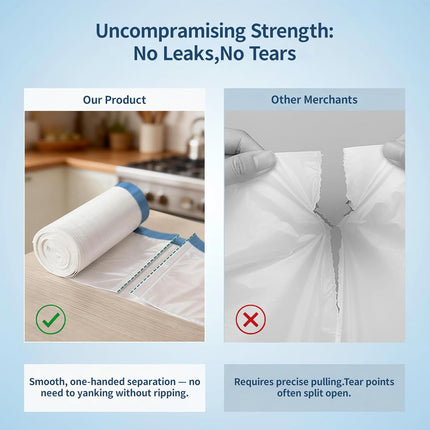 Small Trash Bags 4 Gallon – Drawstring, Thick, Unscented, 120 Count