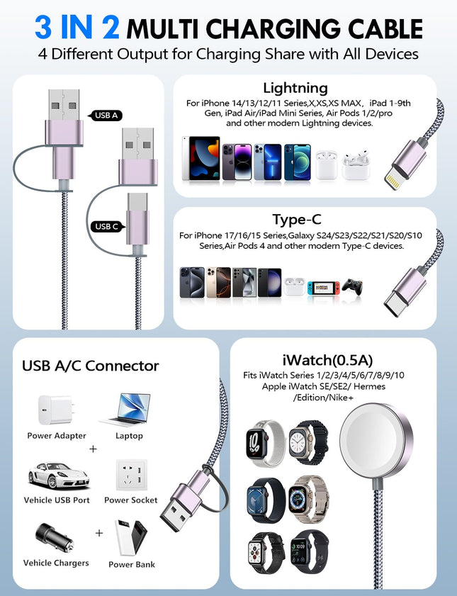 2-Pack Multi Charging Cord – Type-C/Lightning Cable for Travel & Devices