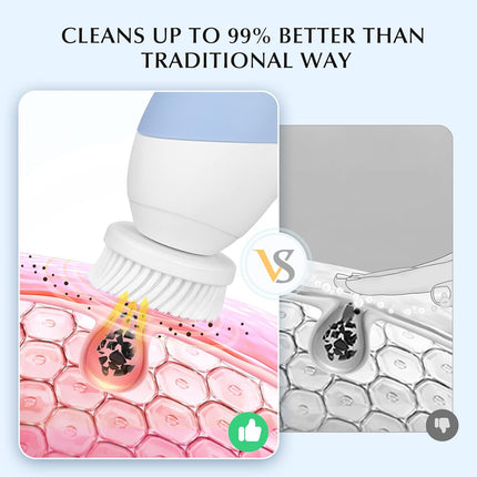 Electric Silicone Face Scrubber Facial Cleansing Brush Deep Clean Waterproof