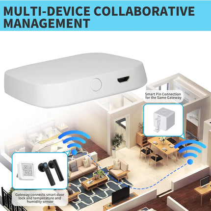 White Mesh Bluetooth & WiFi Gateway for Tuya – Alexa & Google Compatible