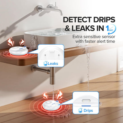 WiFi Water Leak Detector 3-Pack with SMS, App & Phone Alerts, 2.4G