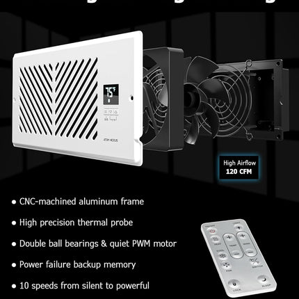 Quiet Smart Air Vent Fan for 4"x10" Registers, Remote & Thermostat