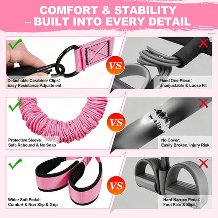 Foot Pedal Resistance Bands with Handles Elastic Yoga Exercise Bands for Home Gym