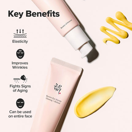 Revive Eye Serum – Retinal & Niacinamide for Dark Circles & Puffiness, 30ml
