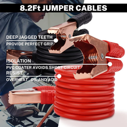 Car Emergency Kit with Jumper Cables, Automotive Safety Kit for Cars & SUVs