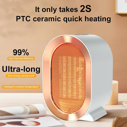 1200W Portable Electric Space Heater, Fast Quiet Ceramic Heating for Home