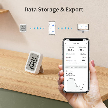 Bluetooth Temperature Sensor Hygrometer with 2-Year Data Export Storage