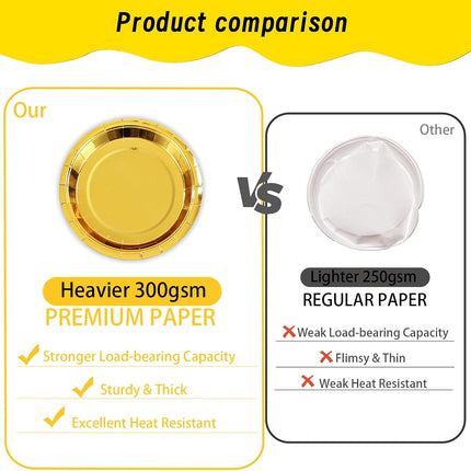 Gold Party Supplies 168pc – Disposable Plates, Cutlery & Napkins for 24