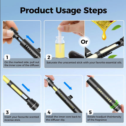 2pcs Car Air Freshener Diffuser – Vent Clips with 12 Refill Sticks, Odorless, Black
