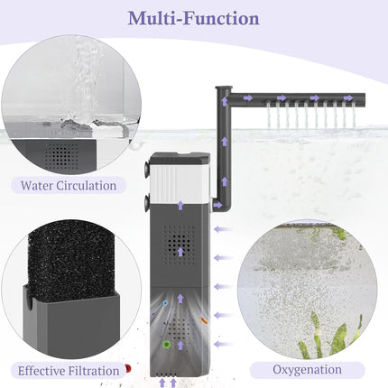 15W Aquarium Filter 210GPH for 25-55 Gallon Fish Tanks, 3-in-1 Submersible Pump