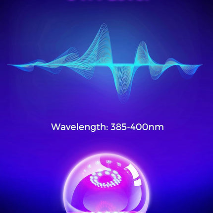 UV Black Light Bulbs 2 Pack, 12W A19 100W Equivalent, 385-400nm UVA Glow Bulbs