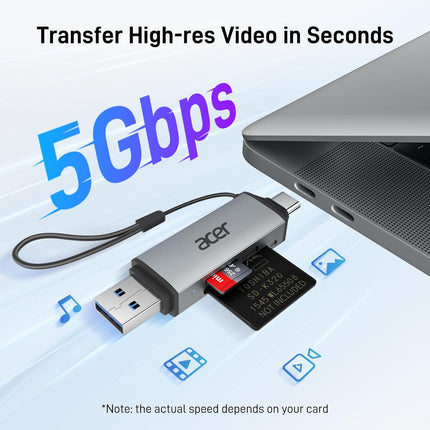 USB C Memory Card Reader Dual Slot for SD SDHC SDXC and MicroSD Cards