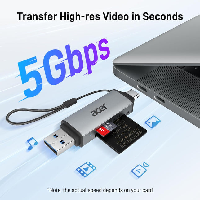 USB C Memory Card Reader Dual Slot for SD SDHC SDXC and MicroSD Cards