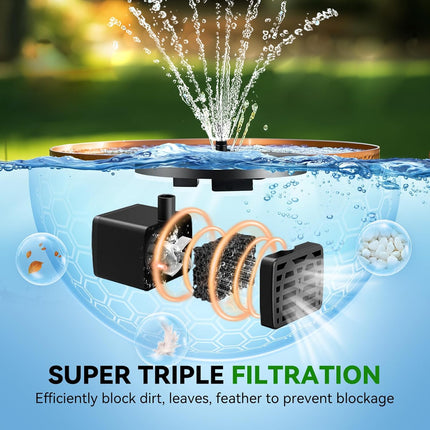 Upgrade Solar Water Fountain – 2.5W Bird Bath Pump for Outdoor Use