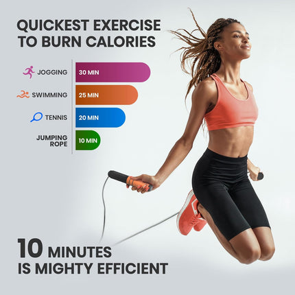 Digital Jump Rope with Smart Counter Timer Adjustable Speed Skipping Rope