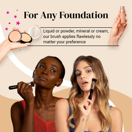 Flat Top Kabuki Brush – Premium Foundation, Liquid, Cream & Powder