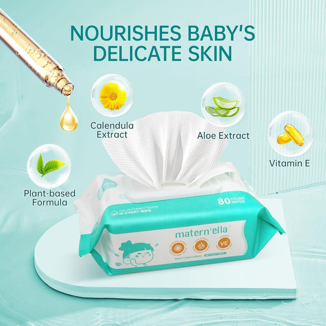 Baby Wipes for Sensitive Skin – Hypoallergenic, 8 Flip-Top Packs, 640 Count