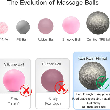 Plantar Fasciitis Massage Ball for Foot Pain Deep Tissue Trigger Point Relief