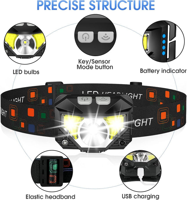 2-Pack LED Headlamp Flashlight, Ultra-Bright Rechargeable with 8 Modes