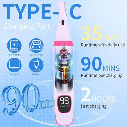 2-in-1 Nose & Ear Hair Trimmer with LED Display, USB Rechargeable Facial Trimmer, Purple