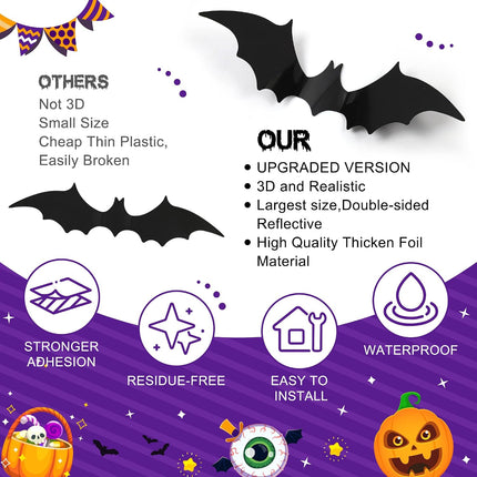 96PCS 3D Halloween Bat Stickers, Black Orange Purple, 5 Sizes, PVC Wall Decor