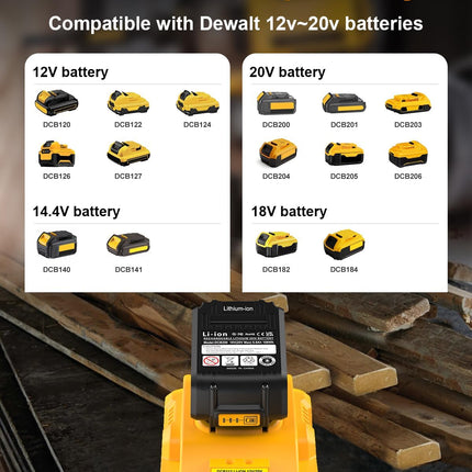 Dewalt DCB112 Charger Replacement Compatible with 12V & 20V Max Batteries