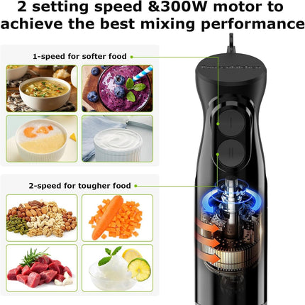 Hand Blender – 2-Speed Immersion Stick Mixer, Stainless Steel Blades for Soup