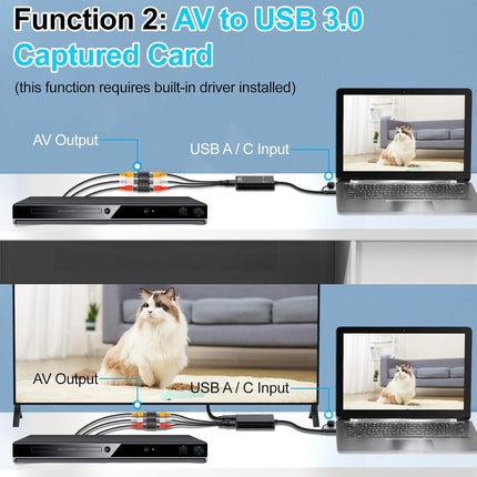 USB Video Capture Card – VHS, VCR, DVD & Analog to Digital Converter
