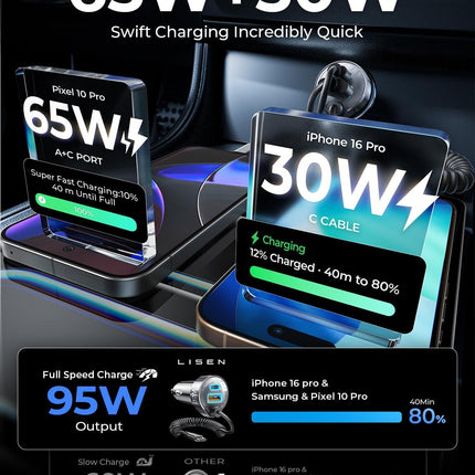 65W USB C Car Charger Fast Charging Adapter for iPhone 17/16/15 & Samsung