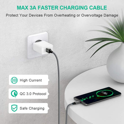 2-Pack 3ft USB to USB-C Cable, Fast Charging for Samsung Galaxy, iPhone, Moto