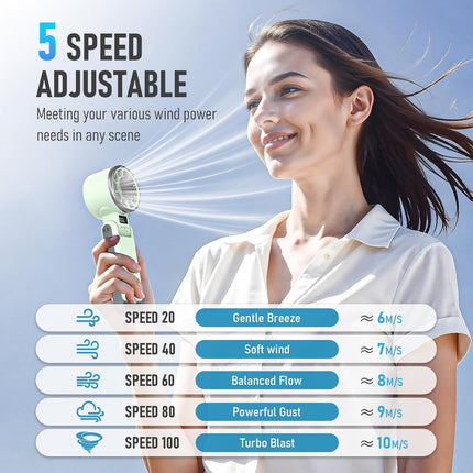 Upgraded Portable Handheld Fan, 60°F Ice Cooling, 5-Speed, 12H Runtime