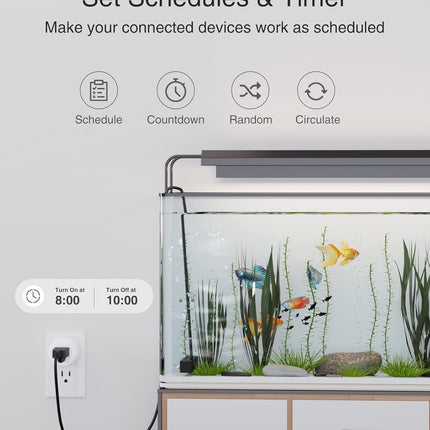 Mini Smart Plug – WiFi Outlet, Alexa & Google Home, Remote & Timer, White