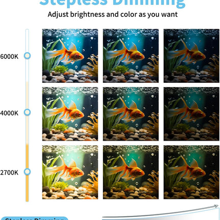 LED Under Cabinet Light – 3 Color Changing USB Plug-In, 14.5in Dimmable