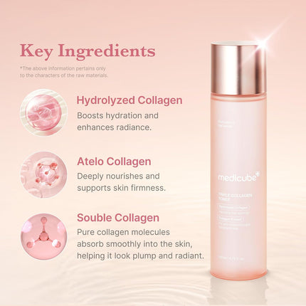 Triple Collagen Toner 4.73oz, Hydrolyzed Atelo Soluble Collagen Deep Hydration & Plump Skin